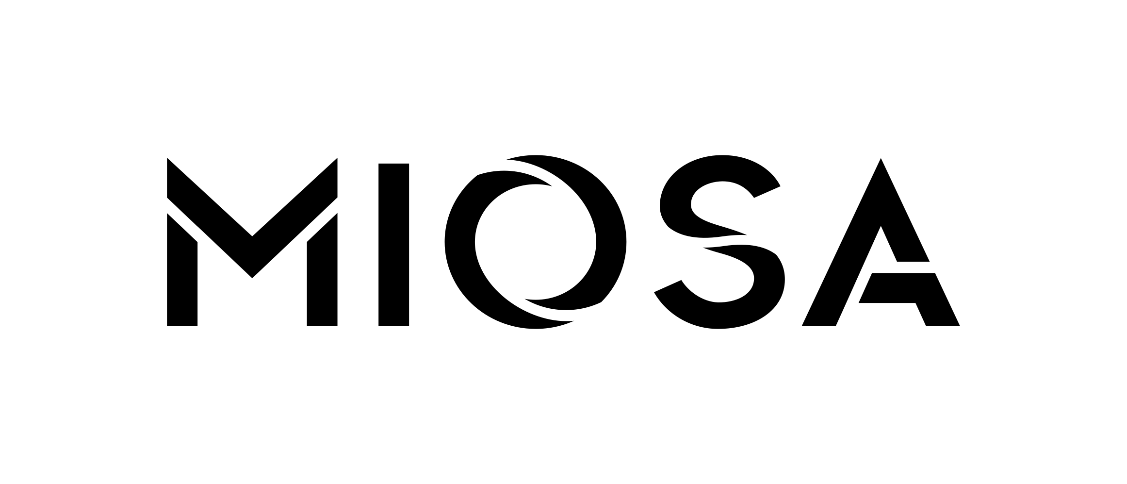 MIOSA